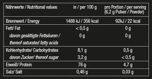 Nährwerte RecoveryMED Inner Cell Support Kollagen Nahrungsergänzungsmittel von Dr. Bildir